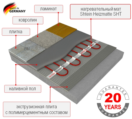 Heizmatte SHT-1800 - 9,0 кв.м. Heizmatte SHT-1800 - 9,0 кв.м.